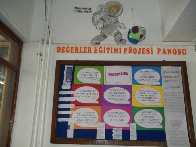 Bilinçli Gençler Derneği - Türkiye Bilinçli Gençlik Projesi - "DEĞERLERİMİZE SAHİP ÇIKARAK YAŞAMA DEĞER KATALIM" - Anadolu İlköğretim Okulu - ANKARA