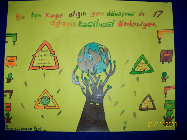 Bilinçli Gençler Derneği - Türkiye Bilinçli Gençlik Projesi - "ÇEVRECİ BİLİNÇLİ GENÇLER" - Ali Suavi İlköğretim Okulu - İZMİR